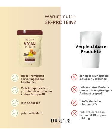 Nutri+ Vegan Vanilla Toffee Protein Powder 1kg - 80% Protein Low Sugar Lactose & Gluten Free - 3k Vanilla Caramel Flavour - Buy Online on GoSupps.com