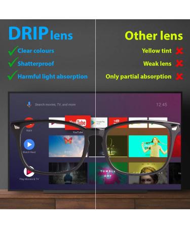 DripShip DRIP Blue Light Blocking Glasses | Anti Eyestrain & Glare | Men & Women | Retro Vintage Fashion - Buy Online on GoSupps.com