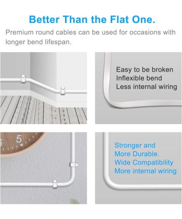 FastSnail 16.4FT Power Extension Cable for WyzeCam, KasaCam, NestCam, Yi Cam - 2 Pack White - Buy Online on GoSupps.com