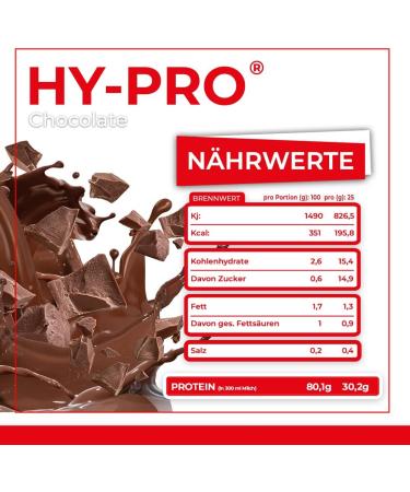 All Stars Hy-Pro Protein Powder 2000g - Sugar-Free Low-Fat Chocolate Shake High-Quality Multi-Component Proteins - 2kg Pack - Buy Online on GoSupps.com