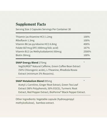 Metabolism & Natural Energy Supplements for Fatigue Relief | Stress & Mood Support | Energy Booster Pills for Women & Men with Ginger, Turmeric, Rhodiola Rosea, Herbs & Vitamins - 60 Capsules - Buy Online on GoSupps.com