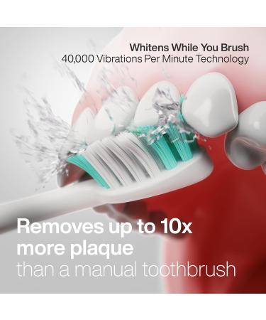 Aquasonic Vibe Series Ultra-Whitening Toothbrush ADA Accepted Power Toothbrush - 8 Brush Heads & Travel Case 40 000 VPM Motor & Wireless Charging - 4 Modes w Smart Timer Mint Green Metallic - Buy Online on GoSupps.com