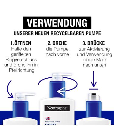 Neutrogena Deep Moisture Body Lotion for Dry Skin 250ml - Best Hydration for All Skin Types | International Shipping - Buy Online on GoSupps.com