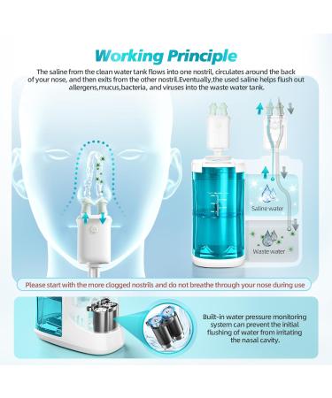 Buy Nasal Irrigation System - 3 Modes Electric Nose Cleaner & Sinus Rinse Kit with 18 Saline Capsules - International Shipping Available - Buy Online on GoSupps.com