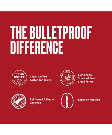 Bulletproof The Mentalist Medium-Dark Roast Ground Coffee 12 oz (Pack of 3) - 100% Arabica from Guatemala, Colombia & El Salvador - Buy Online on GoSupps.com