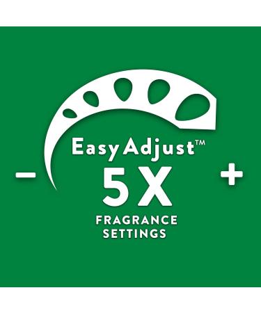 Air Wick Scented Oil Twin Refill - Hawaii Exotic Papaya & Hibiscus Flower (2X.67 Oz) - Pack of 7 - International Shipping Available - Buy Online on GoSupps.com