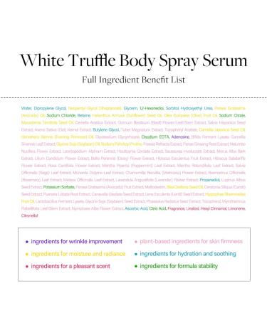Buy d alba Piedmont Italian White Truffle Body Mist Serum | Hydrating Spray for Dry Skin | Romantic Fragrance | Korean Skincare - Buy Online on GoSupps.com
