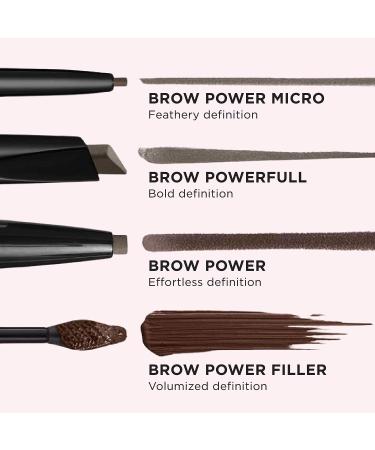 IT Cosmetics Brow Power Micro Universal Taupe Eyebrow Pencil - Budge-Proof Formula - 0.017 oz - Buy Online on GoSupps.com