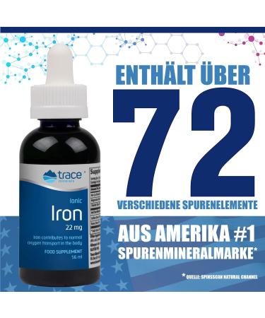 Liquid Ionic Iron Supplement - 22mg | Vitality Boost Blood Health Support | Trace Minerals Drops - 1.9oz - Buy Online on GoSupps.com