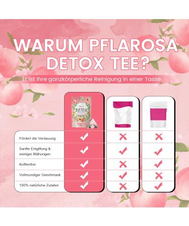 Th D tox pour Maigrir Cure 28 Jours - Buy Online on GoSupps.com