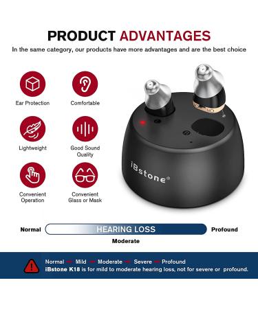 iBstone K18 Rechargeable Mini Hearing Amplifiers - OTC Completely-in-Canal Aids for Comfortable Wear with Masks and Glasses, Black (Pair) - Buy Online on GoSupps.com