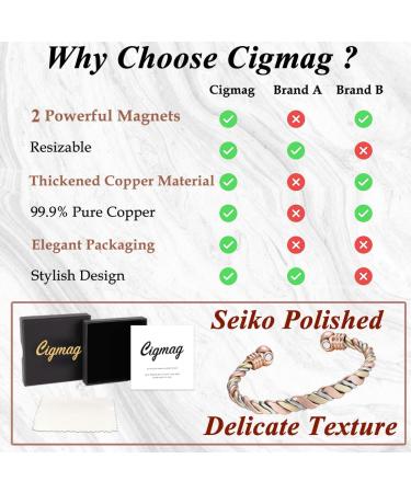 Cigmag Lymphatic Drainage Copper Bracelet for Women | 99% Pure Copper Magnetic Bracelet with Ultra Strength Magnet | Adjustable Brazaletes Cuff Bangle | Grape Tricolour | 2 Magnets - Buy Online on GoSupps.com