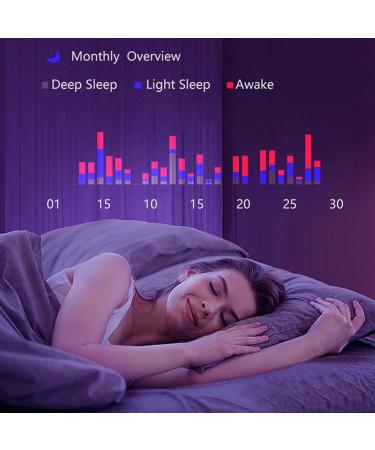 Sleep Monitoring Ring - Portable Fitness Ring for Men | Fashionable Lightweight Design | Size 20 (19.8mm Inner Diameter) - Perfect for Active Lifestyles - Buy Online on GoSupps.com