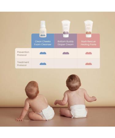 Diaper Rash Gift Set - 6-Piece Kit with 40% Zinc Oxide Ointment Cream Foam Cleanser & Wipes | Perfect Baby Gift - Shop Now - Buy Online on GoSupps.com
