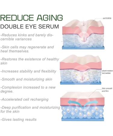 Anti-aging serum Instant Lift Plus Dark Circles Dark Spots Brightens Skin Anti-Aging Serum 15ml Instant Eye Lift. Instantly Removes Bags Dark Circles Firming Delicate skin (2pc) - Buy Online on GoSupps.com