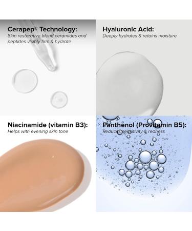 DRMTLGY Anti-Aging Trio: Needle-less Serum Tinted Moisturizer with SPF 46 & Peptide Night Cream - Buy Online on GoSupps.com