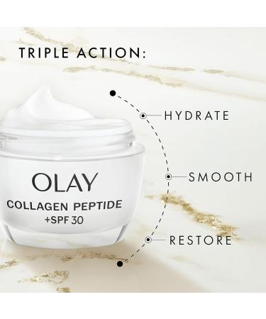 Olay Collagen Peptide 24 Moisturiser 50ml Face Cream with SPF 30 Protection + Collagen Peptide & Vitamin B3 Instantly Hydrates for 24H - Buy Online on GoSupps.com