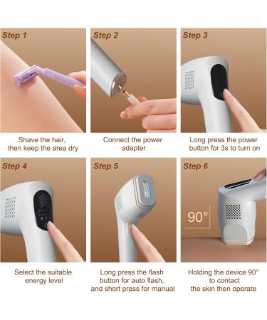IPL Hair Removal Device - Infinite Light Impulses 2 Attachments for Face Body Bikini & Underarms | Shop Now! - Buy Online on GoSupps.com