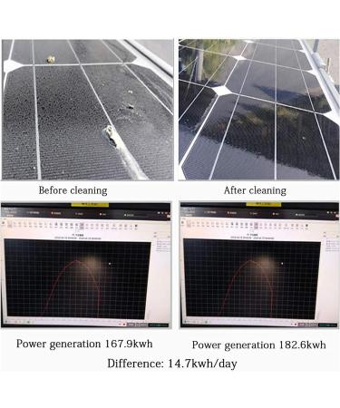 QLYFWLKQ 9m Water Fed Pole Kit Extendable Cleaner Conservatory Roof Suitable For Photovoltaic Panel CleaningTrucks Windows - Buy Online on GoSupps.com