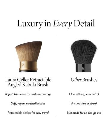 LAURA GELLER NEW YORK Retractable Black Kabuki Brush for Face Makeup - Buy Online on GoSupps.com