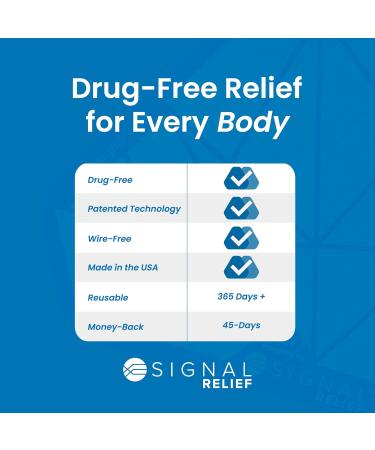 Pain Relief Patches for Back Knee or Leg Pain and Cramps - Reusable Pain Patch - 4.5" - Pack of 2 with Adhesives - Buy Online on GoSupps.com