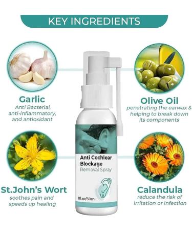 Ear Wax Softener & Cleaner Spray - Natural Solution for Ear Blockage, Pain & Infections (2pcs) - Buy Online on GoSupps.com