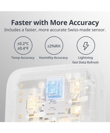 SwitchBot WLAN Thermometer Hygrometer Set - 2 Pieces & Hub Mini | Bluetooth Digital Temperature & Moisture Sensor with App & Data Storage - Buy Online on GoSupps.com