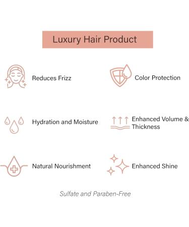 Moroccan Gold Series Leave-In Mask 125 ml - Nourishing Hair Treatment for All Hair Types - International Shipping Available - Buy Online on GoSupps.com