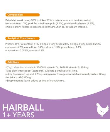 IAMS Hairball Complete Dry Cat Food Chicken 3kg - Significantly Reduces Hairball Formation 3 kg (Pack of 1) - Buy Online on GoSupps.com