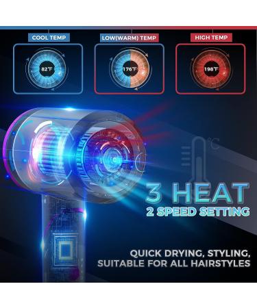 LOVEPS 1800W Ionic Hair Dryer with Diffuser - Foldable Handle, Constant Temperature Hair Care, Purple - Buy Online on GoSupps.com