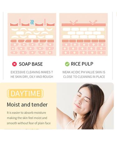 Rice Puree Cleansing Foam Refreshing Face Wash Rice Bran Extract and Rice Powde Hydrating Face Cleanser with Rice Bran & Ceramides Firming Bubble Facial Foam Cleanser for All Skin Type(100G) - Buy Online on GoSupps.com