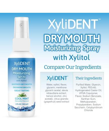 Nature's Stance XyliDENT Xylitol Dry Mouth Spray - 2oz Cool Mint | Fast Relief for Dry Mouth, Fresh Breath & Reduced Acid | Stimulates Saliva Production - Buy Online on GoSupps.com