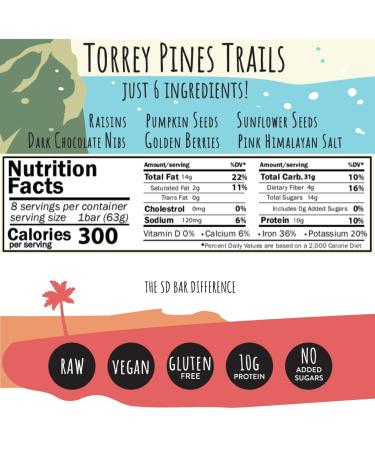 San Diego Bar-Torrey Pines Trails | Vegan & Gluten-Free Protein Bars | Pumpkin & Sunflower | 6 Whole Food Ingredients | Healthy Breakfast & Energy Snack | 4 Pack - Buy Online on GoSupps.com