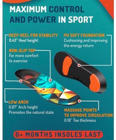 Sport Shock Absorbing Insoles | Athletic Shoe Cushioning Inserts for Men & Women | Ideal for Running Hiking & Active Sports | Neutral Arch | Multicolor (Size L: Men 8.5-13 / Women 9.5-14 - Buy Online on GoSupps.com