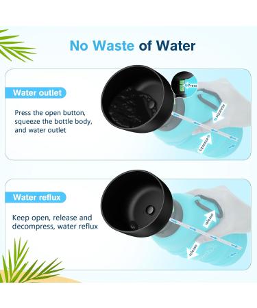 Buy Pecute Dog Water Bottle - Foldable & Non-Toxic Pet Bottle for Outdoor Activities - XL 850ml - Light Blue - Buy Online on GoSupps.com