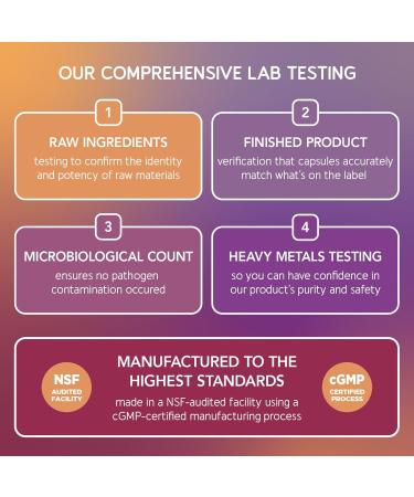 BioEmblem Vitamin B-Complex & Probiotics for Women & Men - Buy Online on GoSupps.com