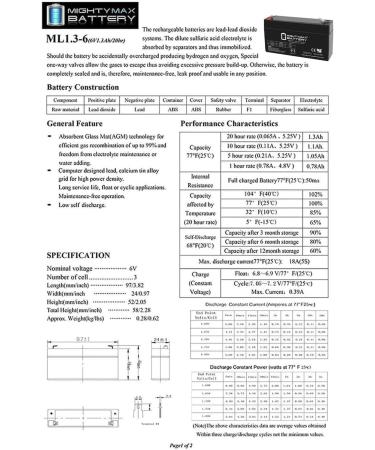 Mighty Max 6V 1.3AH SLA Battery Replacement for Remco RM6-1.3 - International Shipping Available - Buy Online on GoSupps.com