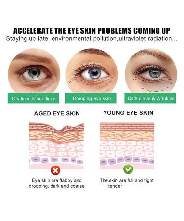 Grospe Caffeine Eye Cream for Puffiness and Bags Under Eyes Daily Anti-Wrinkle Cream Collagen Peptide Eye Cream Day and Night Reduce The Look Of Aging Line Smoothing Skin Care 1.7 FL OZ 1 Pack - Buy Online on GoSupps.com