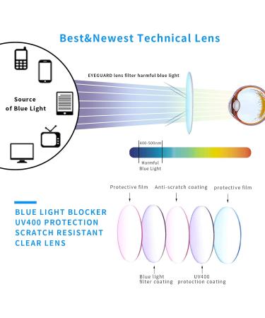 Eyeguard Blue Light-Blocking Glasses for Kids | Gaming Glasses for Boys & Girls (Ages 5-9) - Protect Against Glare & Eye Strain with UV Jet Filter - Buy Online on GoSupps.com