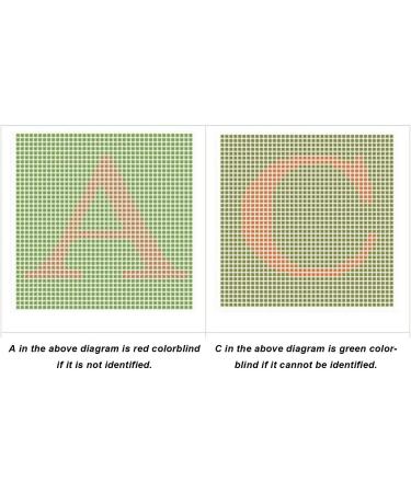 Red-Green Color Blind Glasses for Men & Women | Double Coated PC Resin | Color Blindness Correction & Protection - Buy Online on GoSupps.com