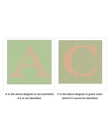 Red Green Color Blind Glasses - Double-Sided Coating - PC Resin - Men & Women - Black & Red Frame - Ideal for Indoor & Outdoor Use - Buy Online on GoSupps.com