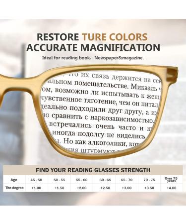 Eyekepper Oversized Reading Glasses | Lightweight Square Frame | Spring Hinges | Reading Aid for Men & Women | International Shipping Available - Buy Online on GoSupps.com