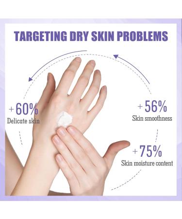 lavender body butter for hands and body lavender moisturizing lotion for women light body cream for skin care with shea butter and vitamin e to soothe and - Buy Online on GoSupps.com