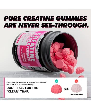 ElevateLife Creatine Monohydrate Gummies 5000mg for Men & Women Chewables Creatine Monohydrate for Muscle Strength Muscle Builder Energy Boost Pre-Workout Supplement(90 Count)-Strawberries Strawberry 90 Count (Pack of 1) - Buy Online on GoSupps.com