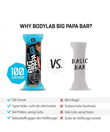 BODYLAB24 BIG PAPA Protein Bar 12x100g | 47g Protein Low Sugar Snack for Athletes | Chocolate Flavor - Buy Online on GoSupps.com