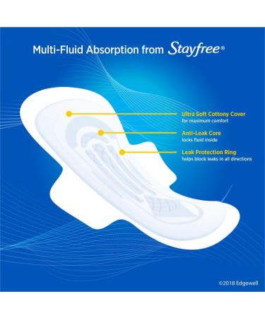 Stayfree Ultra Thin Super Long Pads with Wings - 128 Count Total - Buy Online on GoSupps.com