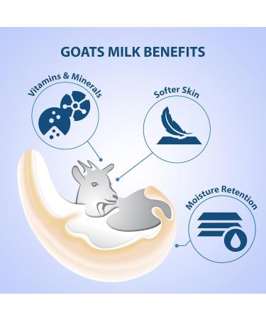 Lovercare 2-PACK Goat Milk Body Lotion for Sensitive Skin (Fragrance-Free) 02 x 27.05 oz (2 x 800ml) - Buy Online on GoSupps.com