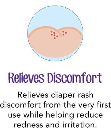 Desitin Daily Defense Baby Diaper Rash Cream | 16 oz | Zinc Oxide Formula to Treat, Relieve & Prevent Rash | Hypoallergenic, Dye, Phthalate & Paraben-Free - Buy Online on GoSupps.com