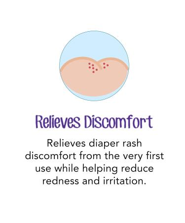 Desitin Daily Defense Baby Diaper Rash Cream - 2 oz Travel Size | Zinc Oxide Treatment & Prevention - Buy Online on GoSupps.com