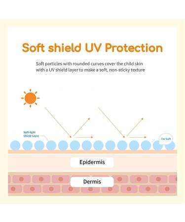 Green Finger Outdoor Sun Cream Power Block SPF50+ PA++++ 2.70 fl oz (80ml) - Ultimate Protection for Your Skin - Buy Online on GoSupps.com